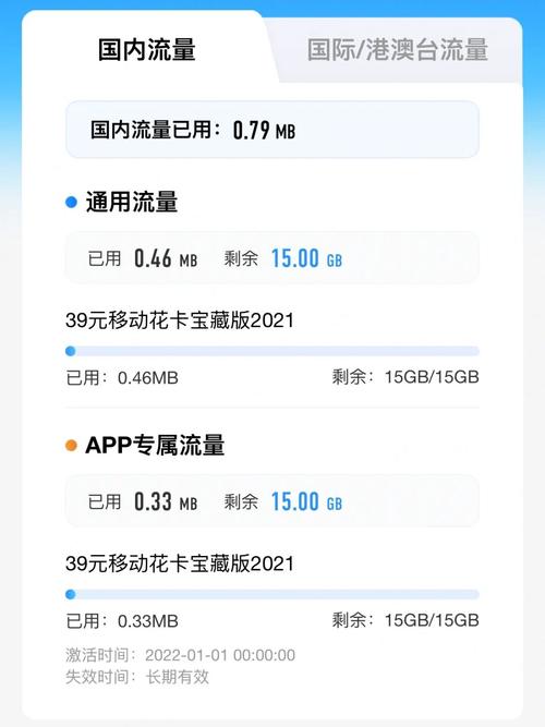 至尊花卡APP24小时在线服务-第3张图片-优品飞百科