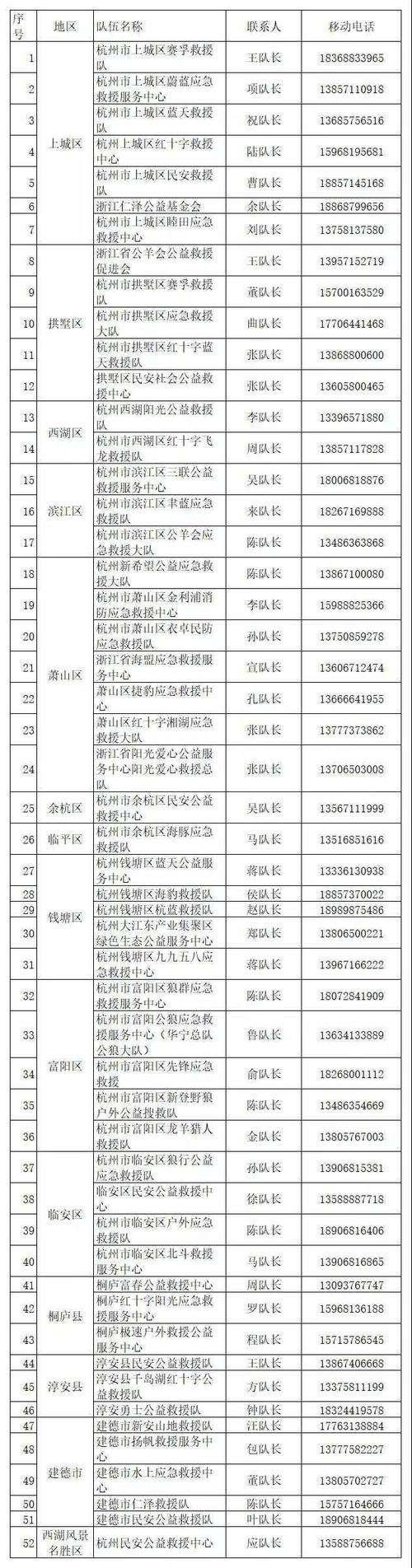 多多应急客户端服务咨询电话-第4张图片-优品飞百科