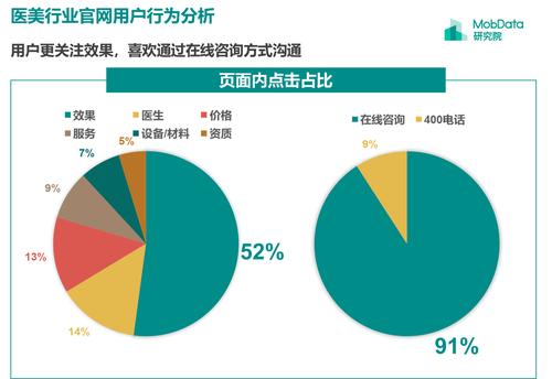 铂金花全国统一客户端电话-第5张图片-优品飞百科