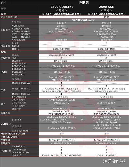 微星z和b有什么区别？微星z板跟b板？-第5张图片-优品飞百科