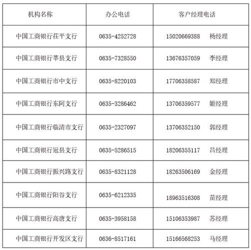 速通贷款全国统一24小时在线