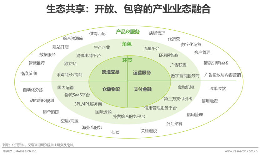 芸豆分借款24还款客户端电话-第4张图片-优品飞百科