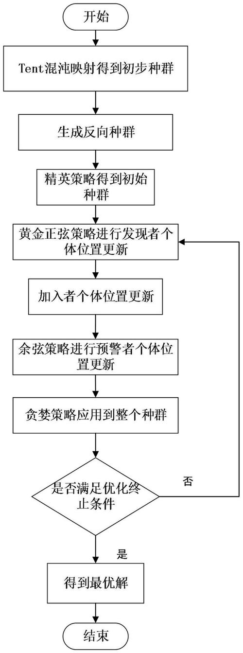 黄金分期有限公司客户端电话-第3张图片-优品飞百科