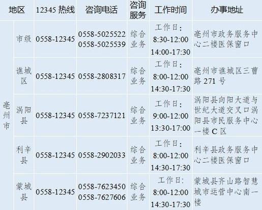 米言客户端服务咨询电话-第3张图片-优品飞百科