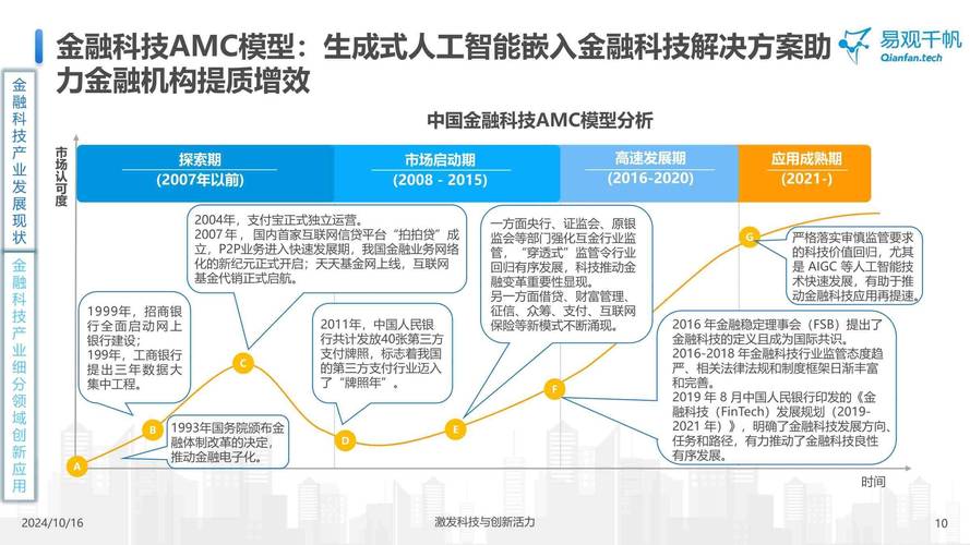 金牛花呗24小时在线服务-第5张图片-优品飞百科