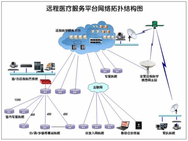 财运分期平台24小时客户端电话