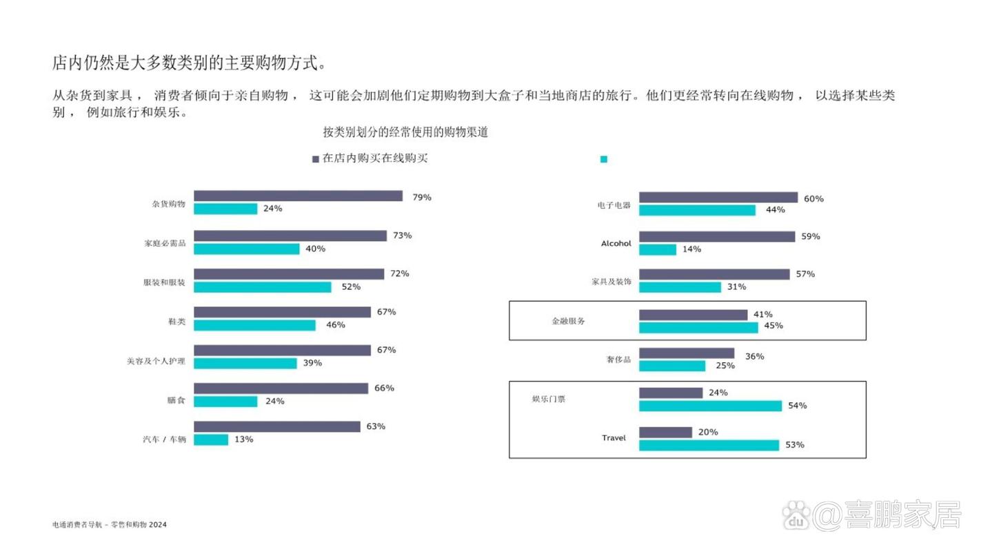 香香优品24小时在线服务-第4张图片-优品飞百科