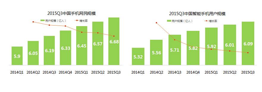 超好花APP全国统一客户端电话-第4张图片-优品飞百科