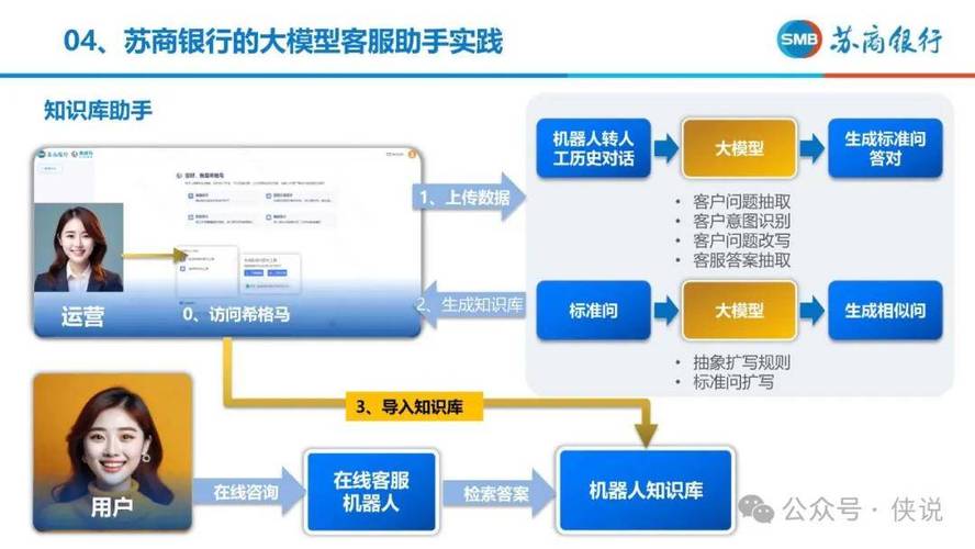 融信优品有限公司客户端电话-第2张图片-优品飞百科