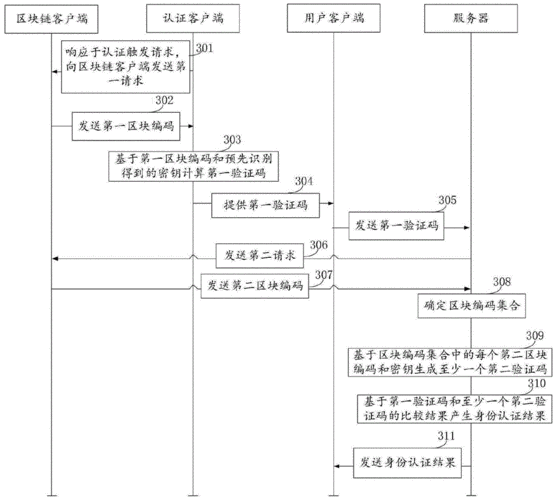 众享贷客户端服务电话-第1张图片-优品飞百科