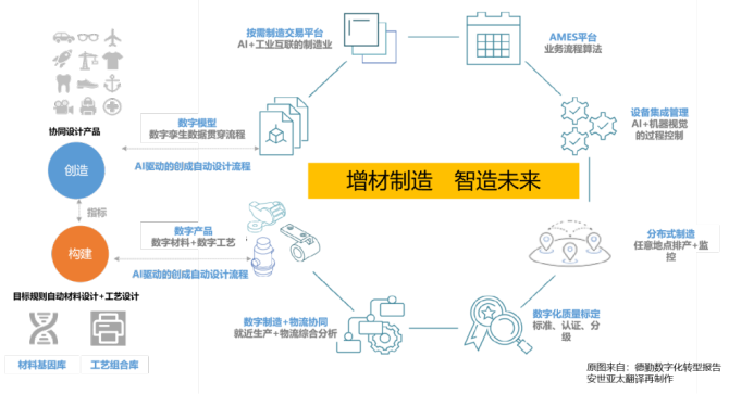 安吉租赁客户端服务咨询电话-第6张图片-优品飞百科