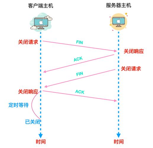 金瀛花客户端服务咨询电话