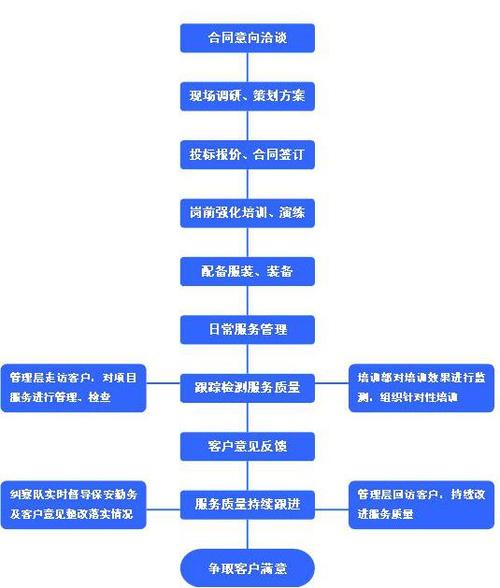 小花分期借款公司全国统一人工客户端-第3张图片-优品飞百科