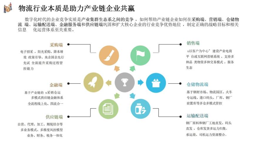 超好花平台全国统一24小时在线-第4张图片-优品飞百科