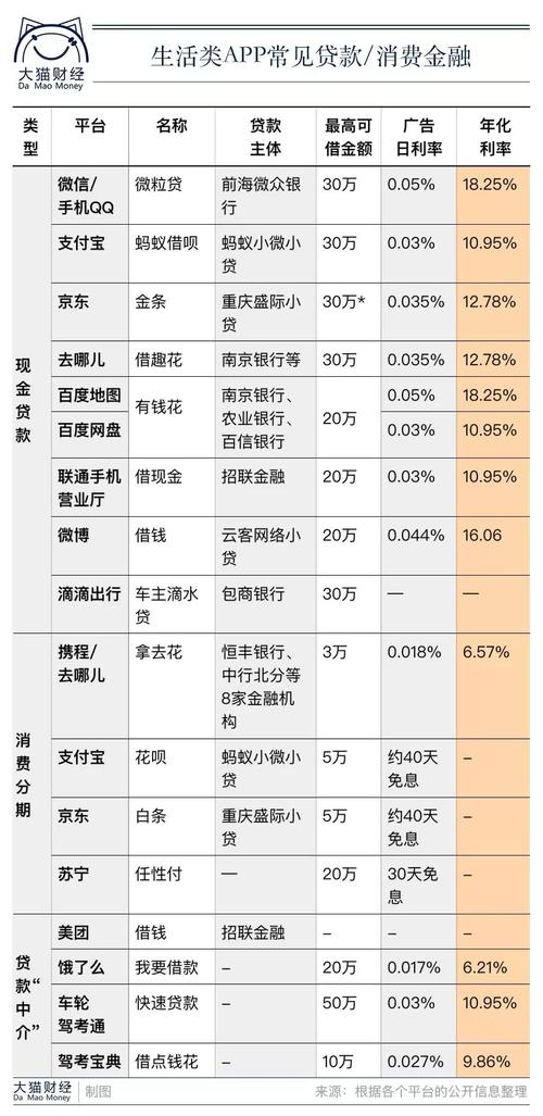 极借花APP全国统一24小时在线-第5张图片-优品飞百科