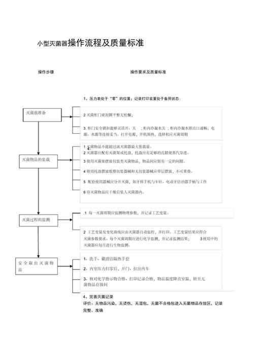 宜享用有限公司客户端电话-第3张图片-优品飞百科