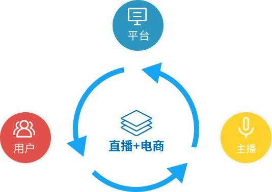 金管家全国统一客户端电话-第3张图片-优品飞百科