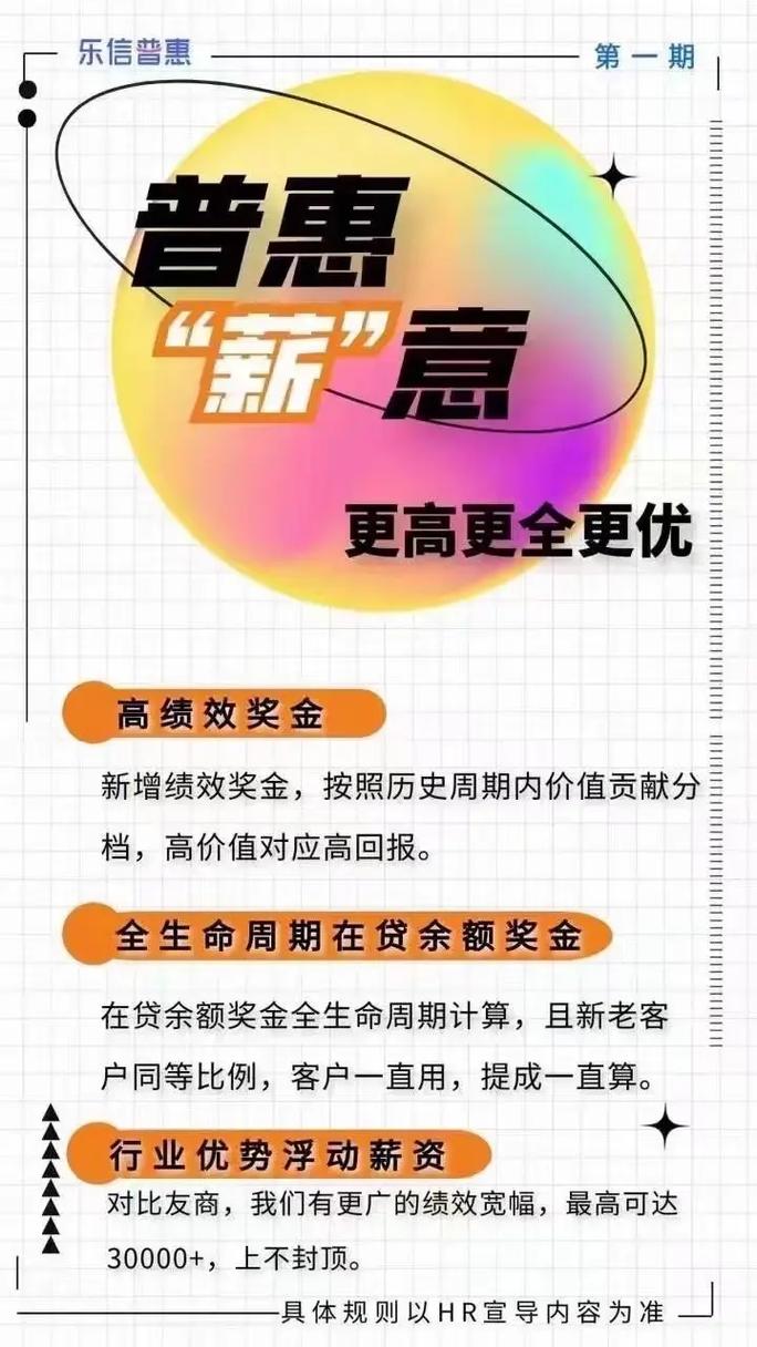 乐信普惠贷款公司全国统一人工客户端