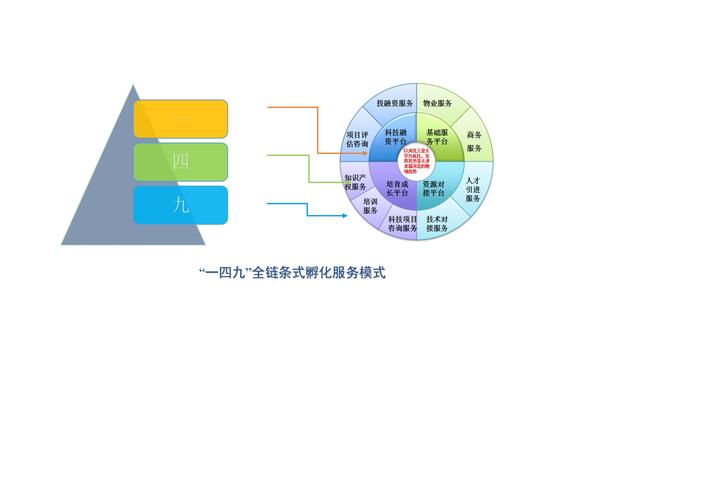 贝贝金全国统一人工客户端-第2张图片-优品飞百科