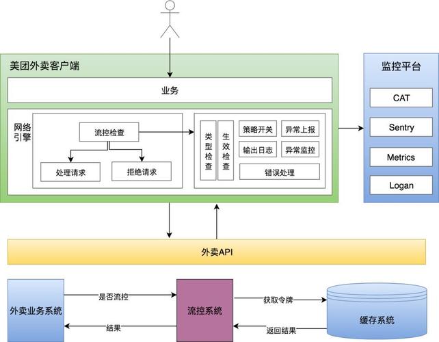 银盛钱包借款公司全国统一人工客户端-第3张图片-优品飞百科