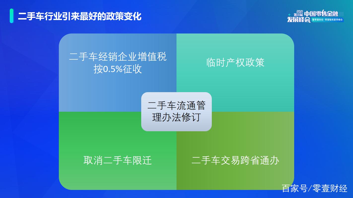 车多多金融全国统一客户端电话-第3张图片-优品飞百科