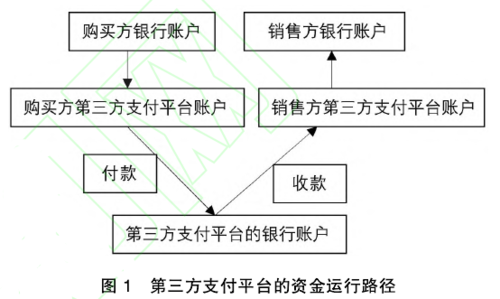 无忧花呗客户端服务电话