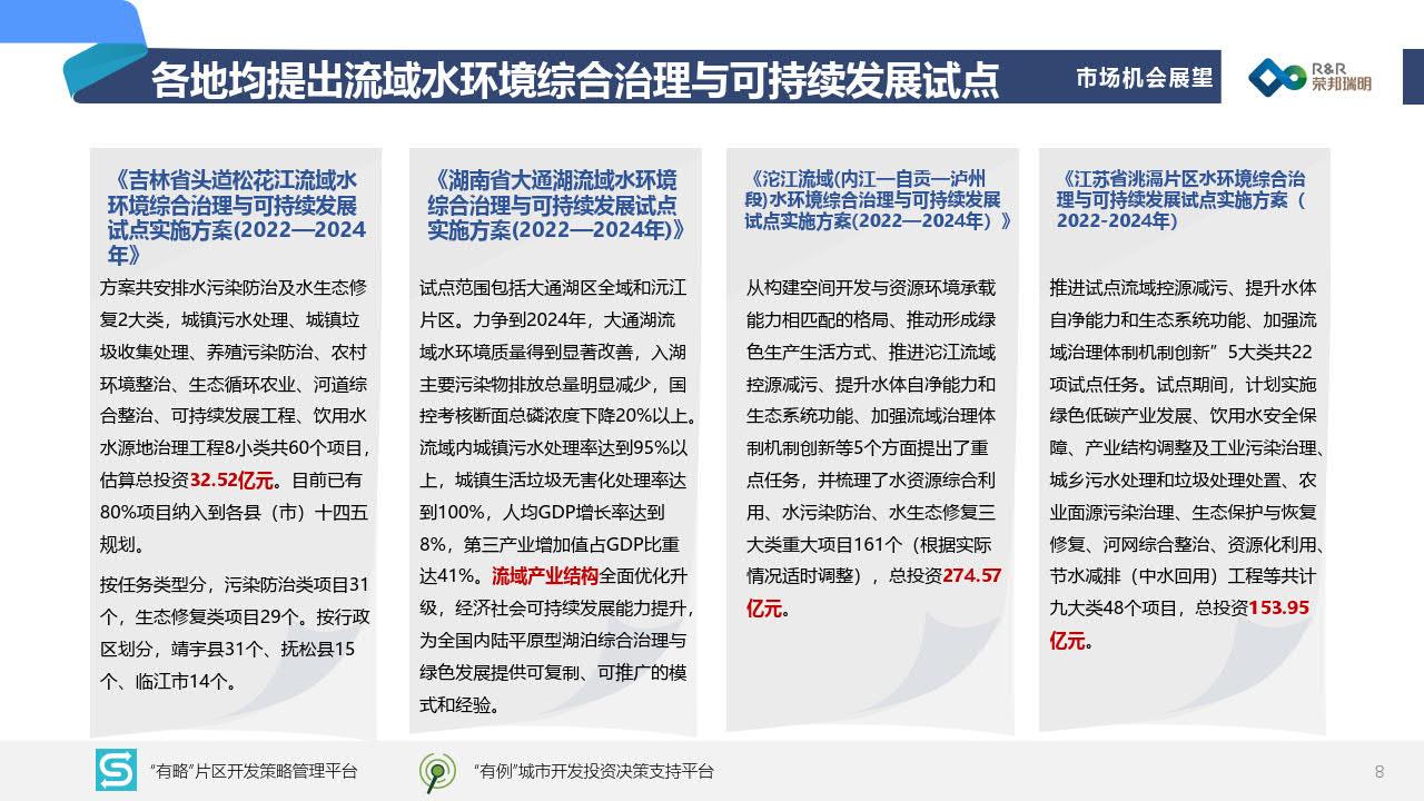 薪分期全国统一24小时在线-第5张图片-优品飞百科