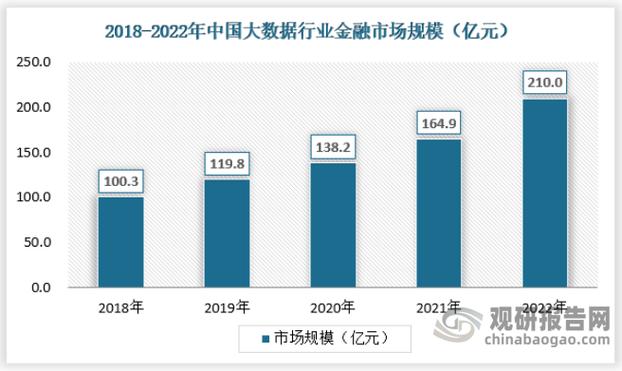 时光分期全国统一人工客户端-第3张图片-优品飞百科