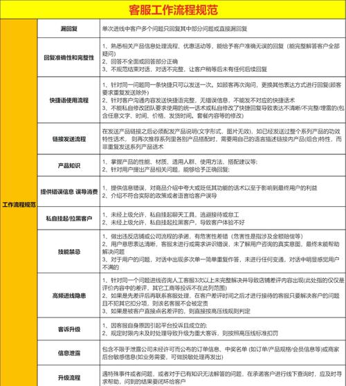 上海汽车集团财务有限公司客户端电话-第4张图片-优品飞百科