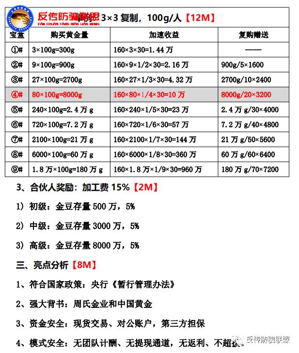 金满满APP全国统一客户端电话-第5张图片-优品飞百科