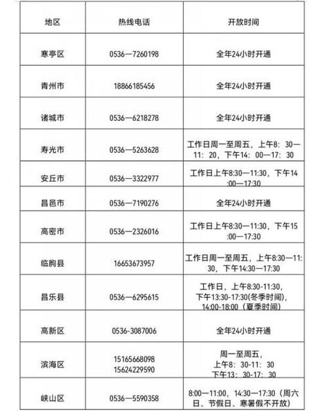 随时用24官方客户端电话