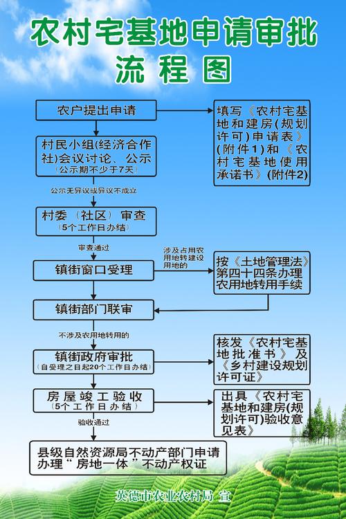 急用金借款全国统一24小时在线-第3张图片-优品飞百科