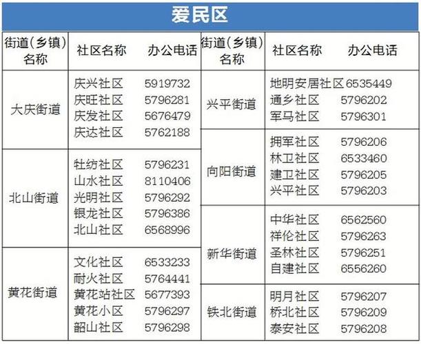 金瀛花客户端服务咨询电话-第5张图片-优品飞百科