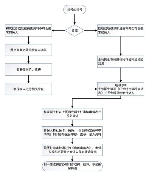 番茄分期借款全国统一24小时在线-第5张图片-优品飞百科