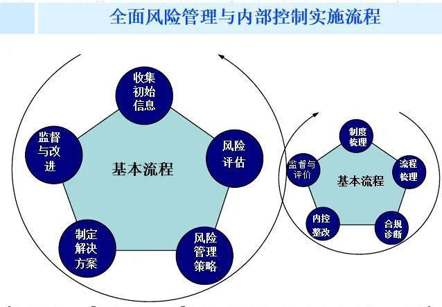 番茄分期借款全国统一24小时在线-第6张图片-优品飞百科