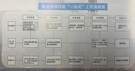 前海兴邦金融租赁客户端服务电话-第3张图片-优品飞百科