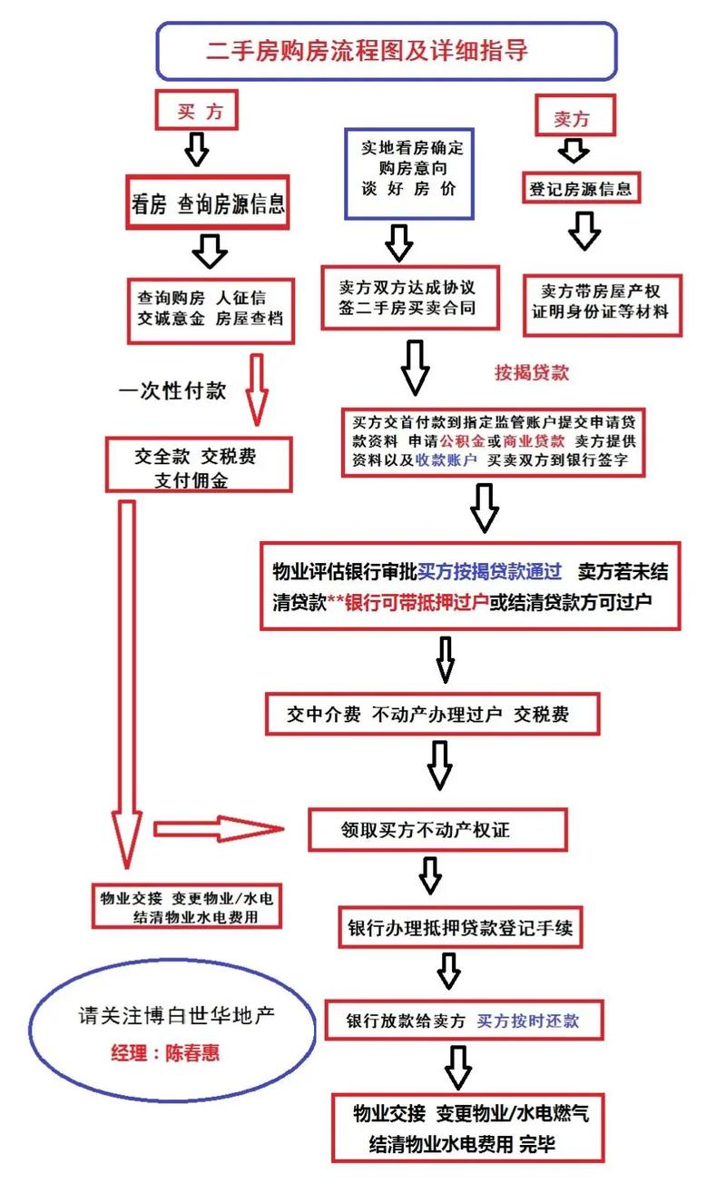 金钱花借款24小时在线服务-第3张图片-优品飞百科