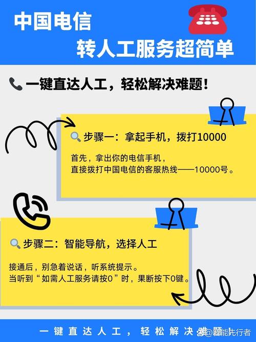 众享贷24人工客户端电话-第2张图片-优品飞百科