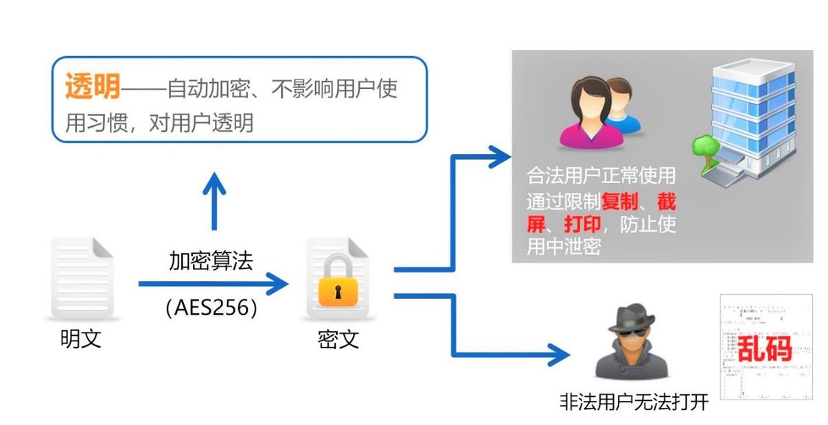 哆啦应急24小时在线服务-第3张图片-优品飞百科