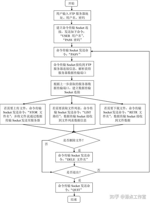 百顺宝有限公司客户端电话-第4张图片-优品飞百科