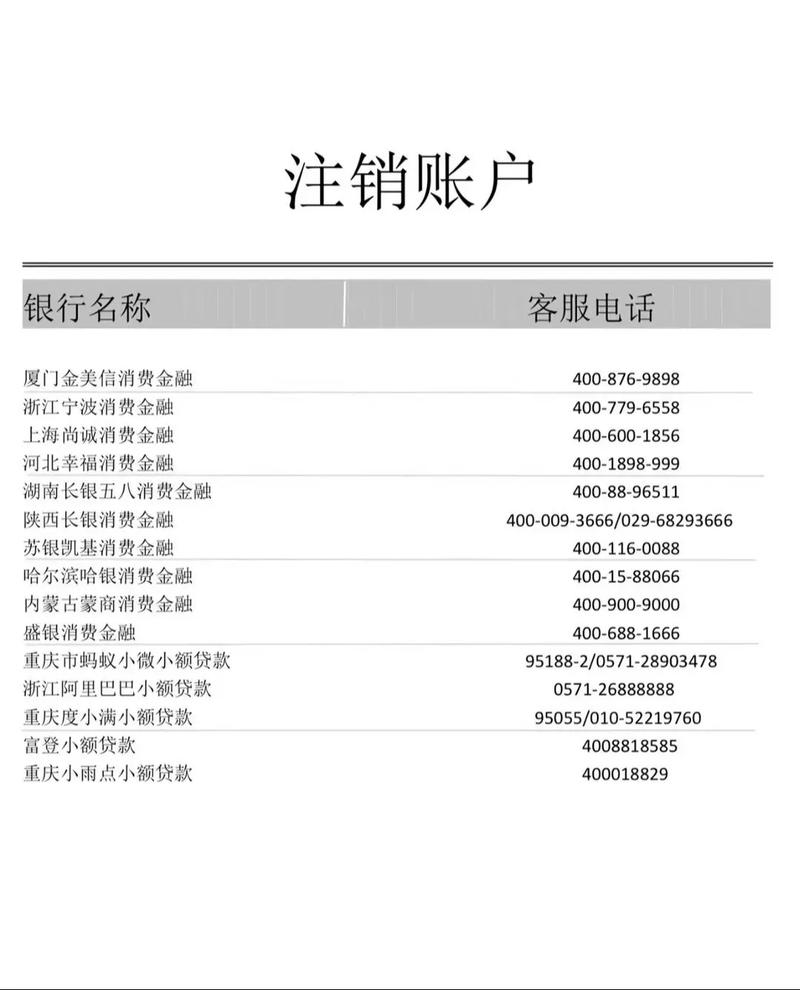 众享贷客户端服务电话-第3张图片-优品飞百科