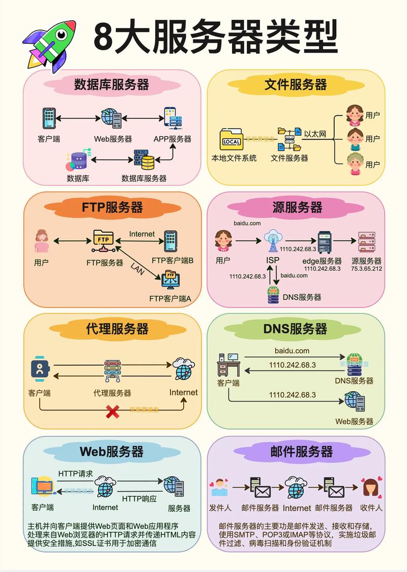 红星花APP全国统一人工客户端-第3张图片-优品飞百科