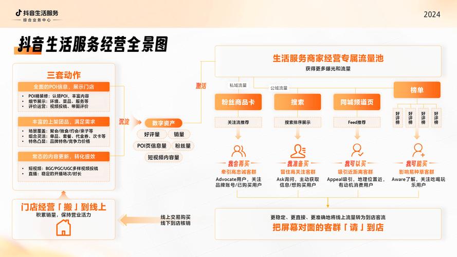 易分期平台24小时客户端电话