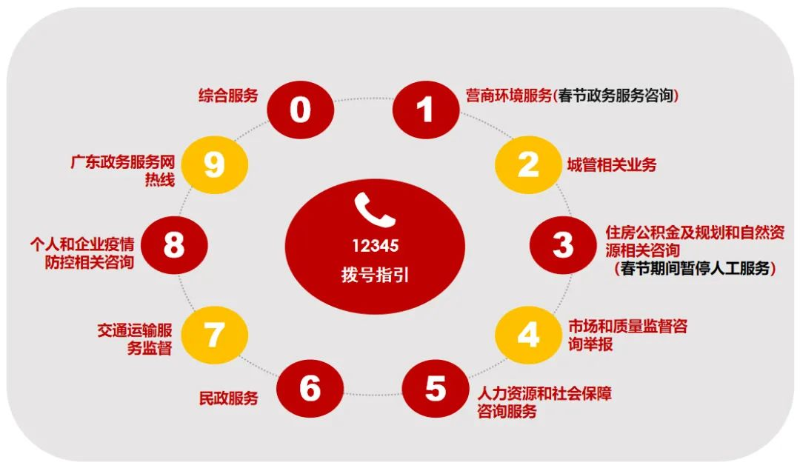 乐信普惠公司全国服务全国统一24小时在线-第3张图片-优品飞百科