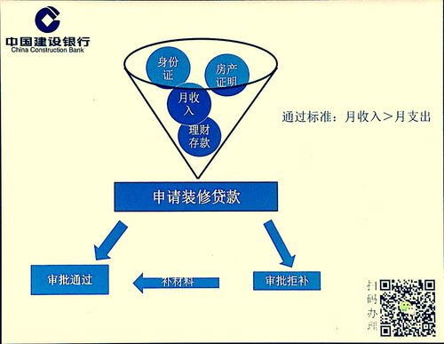 快捷分期客户端服务电话