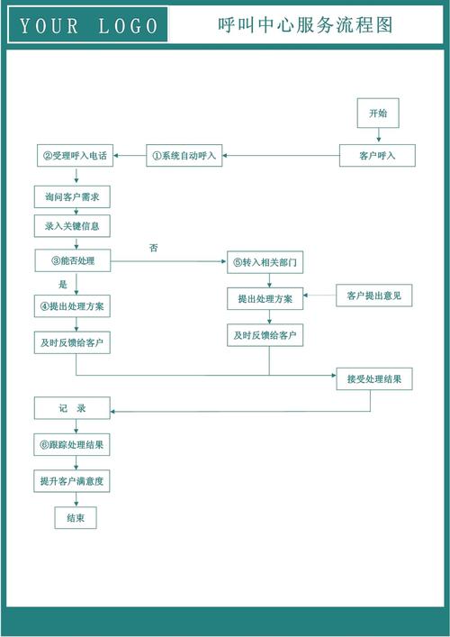 华昌融资租赁有限公司客户端电话-第4张图片-优品飞百科