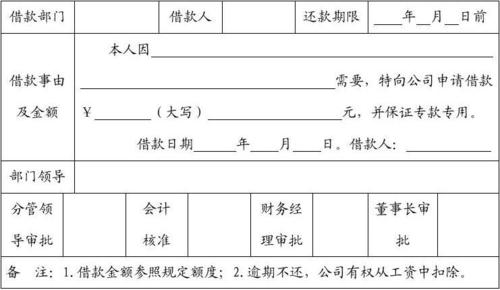 橙多多借款在线客户端电话-第3张图片-优品飞百科