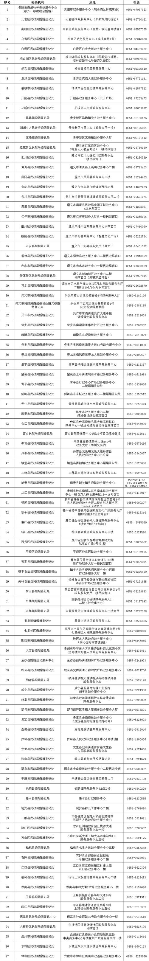 趣享花呗客户端服务咨询电话-第3张图片-优品飞百科