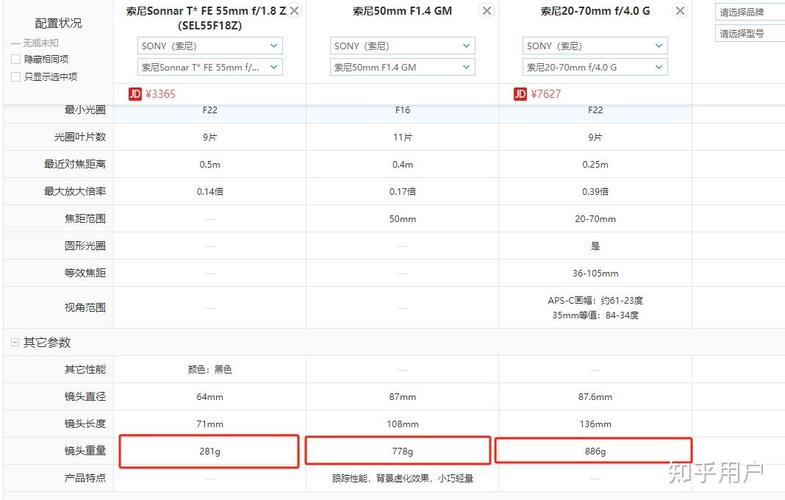 中关村对比参数对比电脑？中关村电脑对比平台？-第2张图片-优品飞百科