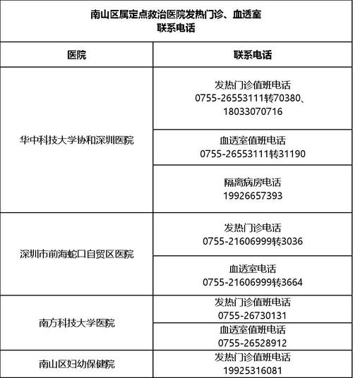 融信优品全国统一24小时在线